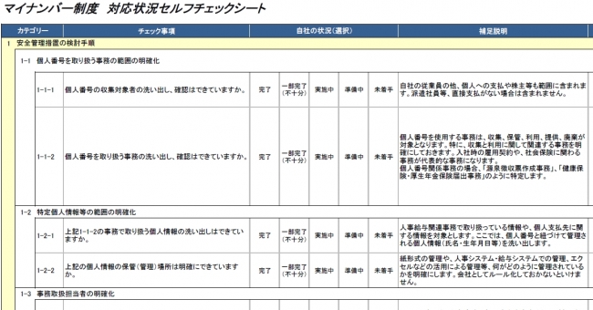 マイナンバーセルフチェックシートイメージ