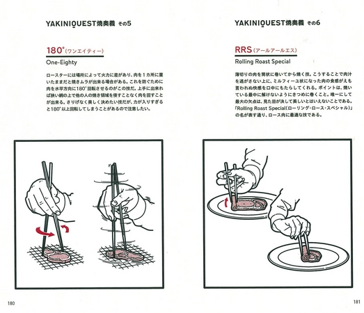 奥義②　RRS（Rolling　Roast　Special）　［画像：右］ 薄切り肉を筒状に巻いてから焼く技。こうすることで肉汁を逃さない上に、ミルフィーユ状になった肉の食感がえも言われぬ快感を口中にもたらしてくれる。ロース肉に最適な技。