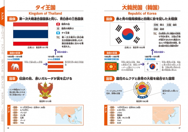 おなじみの国旗ですが、色や図案にはこんな意味があったなんて。