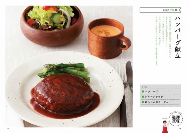 ▲ハンバーグ献立