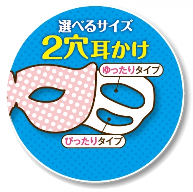 選べる2穴耳かけで小顔さんや男性にも快適フィットを実現。ぴったりタイプは動いてもズレにくい！