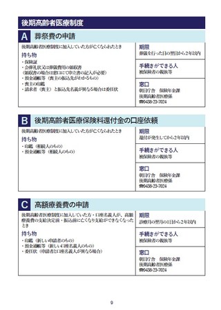 各種手続きの内容と木更津市の受付窓口