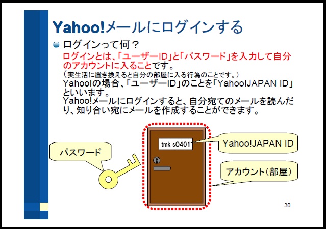 インターネット入門の画像