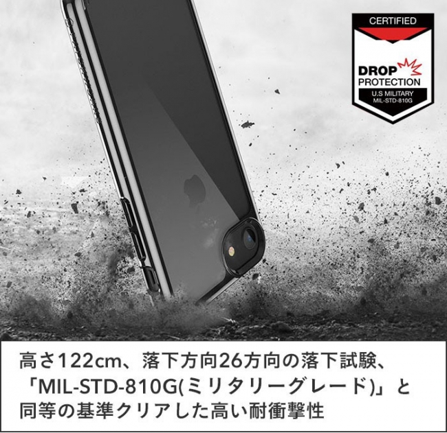 米国軍事規格「MIL-STG-810G」準拠