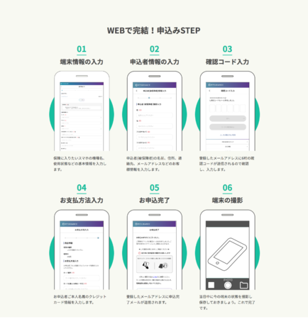 WEBで完結できる簡単申込み